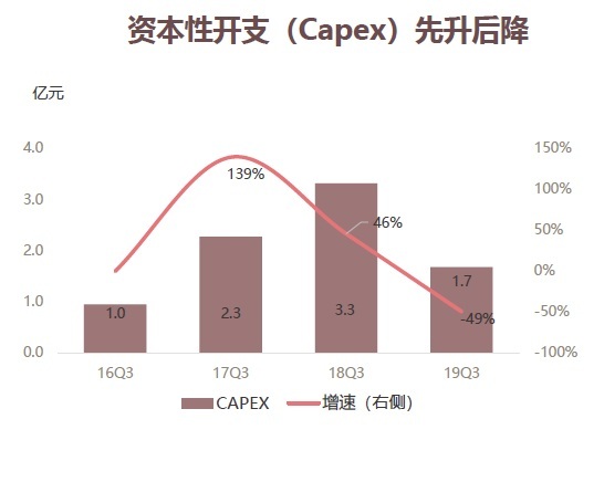 MG游戏官网 - 首页