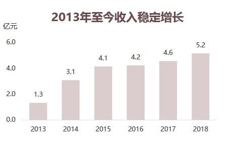 MG游戏官网 - 首页