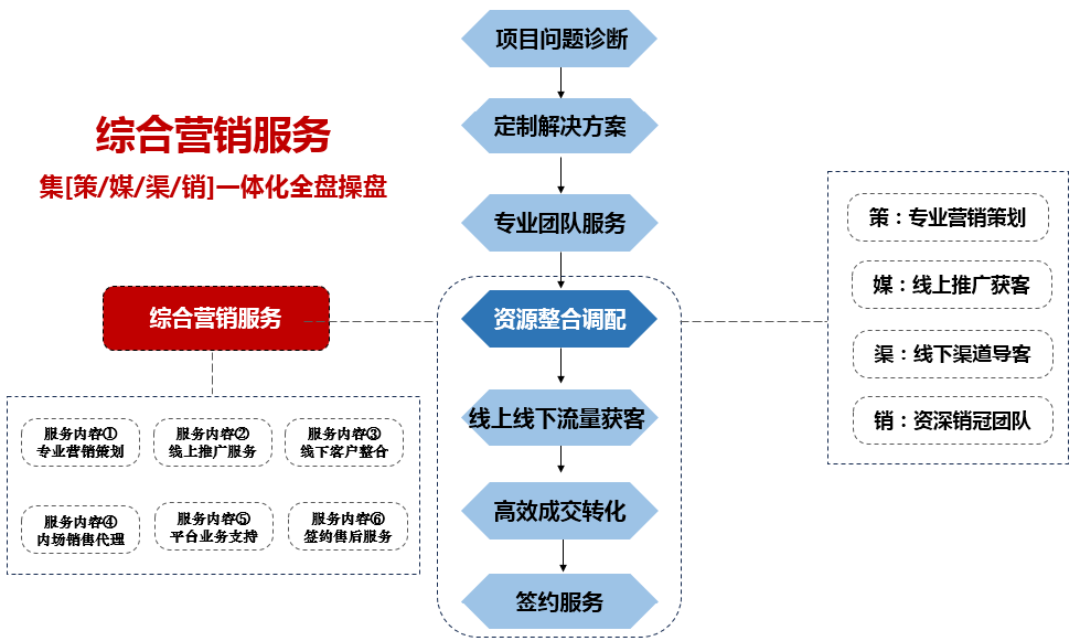 MG游戏官网 - 首页